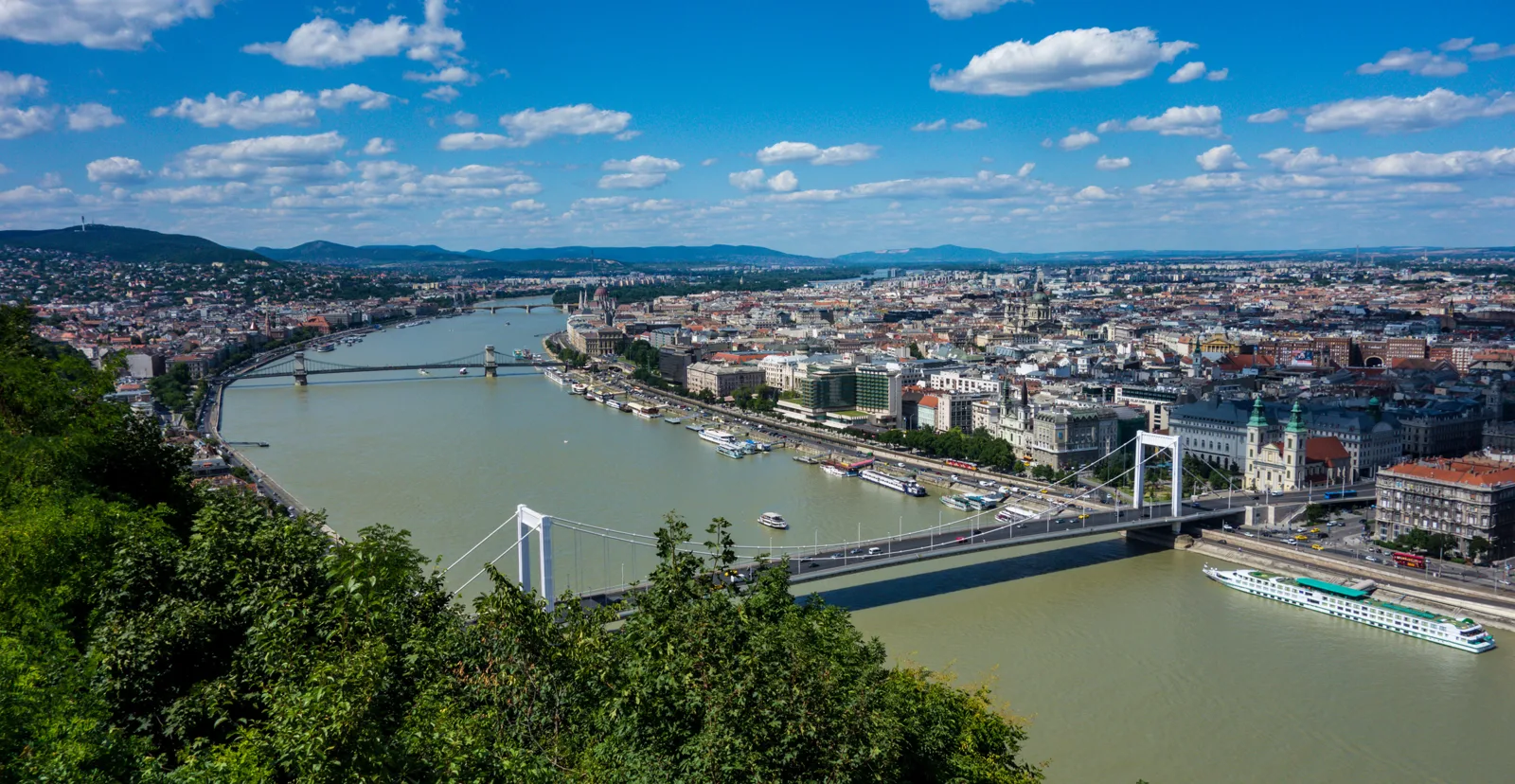 Budapest travel experience
