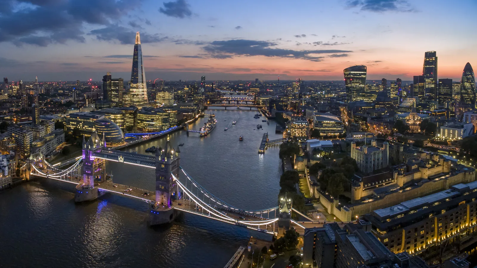 London travel experience